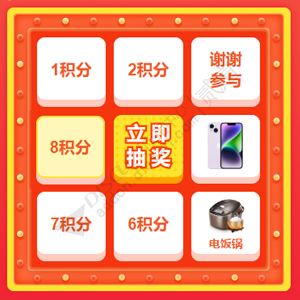 Discuz抽奖大转盘 抽次大转盘 3.4(bphp_prize)-1